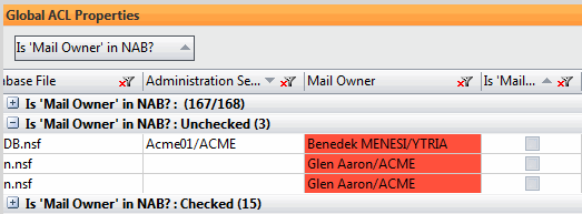 Global ACL Properties – Mail Owner