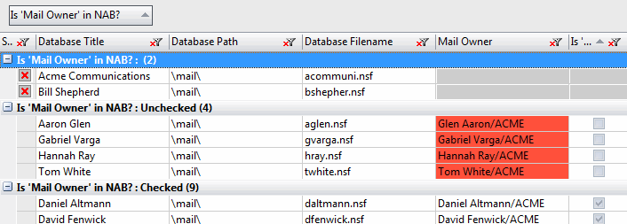 NAB Presence Checker databaseEZ 