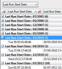 'Grouped by default Time/Date format