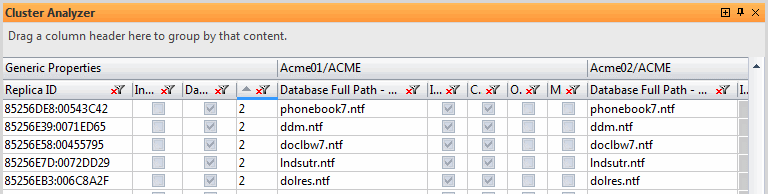 New Cluster Analyzer Tool 